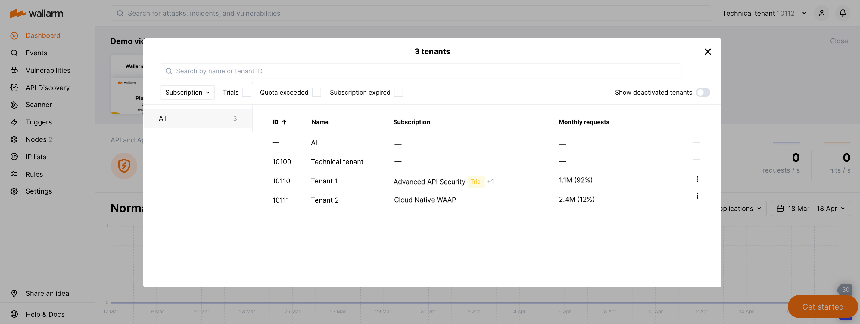 Selector of tenants in Wallarm Console